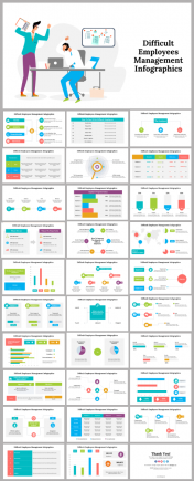 Difficult Employees Management Infographics Google Slides