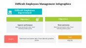 500035-Difficult-employees-management-infographics_23