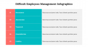 500035-Difficult-employees-management-infographics_29
