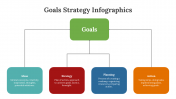 500047-Goals-Strategy-Infographics_06