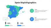 500048-Spain-Map-Infographics_10