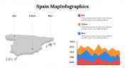 500048-Spain-Map-Infographics_16