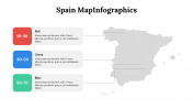 500048-Spain-Map-Infographics_24