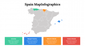 500048-Spain-Map-Infographics_26