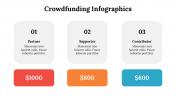 500049-CrowdFunding-infographics_08