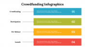 500049-CrowdFunding-infographics_09