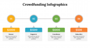 500049-CrowdFunding-infographics_14
