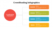 500049-CrowdFunding-infographics_15