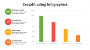 500049-CrowdFunding-infographics_17