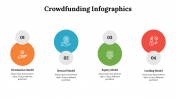 500049-CrowdFunding-infographics_18