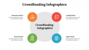 500049-CrowdFunding-infographics_19
