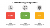 500049-CrowdFunding-infographics_21