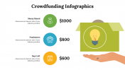 500049-CrowdFunding-infographics_25
