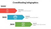 500049-CrowdFunding-infographics_26