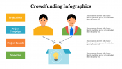 500049-CrowdFunding-infographics_27