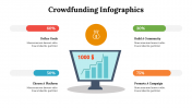 500049-CrowdFunding-infographics_28
