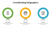 500049-CrowdFunding-infographics_30