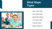 500052-Interactive-Graphic-Organizers-For-Education_05