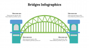 500055-Bridges-Infographics_02