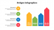 500055-Bridges-Infographics_03