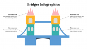 500055-Bridges-Infographics_04