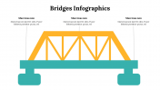 500055-Bridges-Infographics_09