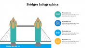 500055-Bridges-Infographics_11