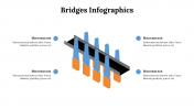 500055-Bridges-Infographics_12