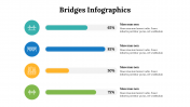 500055-Bridges-Infographics_13
