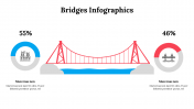 500055-Bridges-Infographics_14