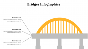500055-Bridges-Infographics_19