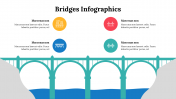 500055-Bridges-Infographics_20