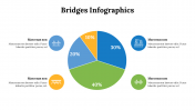 500055-Bridges-Infographics_22