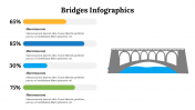 500055-Bridges-Infographics_24