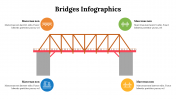 500055-Bridges-Infographics_28