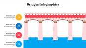 500055-Bridges-Infographics_29