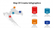 500059-Map-Of-Croatia-Infographics_05