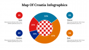 500059-Map-Of-Croatia-Infographics_22