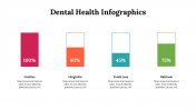 500060-Dental-Health-Infographic_20