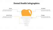 500060-Dental-Health-Infographic_25
