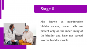 500063-Month-Of-Awareness-On-Bladder-Cancer_20
