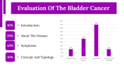 500063-Month-Of-Awareness-On-Bladder-Cancer_28