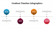 500064-Gradient-Timeline-Infographics_02