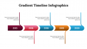 500064-Gradient-Timeline-Infographics_10