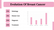 500068-Month-Of-Breast-Cancer-Consciousness_29