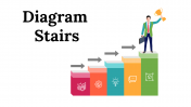 Diagram Stairs PowerPoint Presentation And Google Slides 