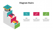 500070-diagram-stairs_03