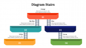 500070-diagram-stairs_10