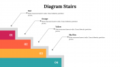 500070-diagram-stairs_24