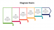 500070-diagram-stairs_25